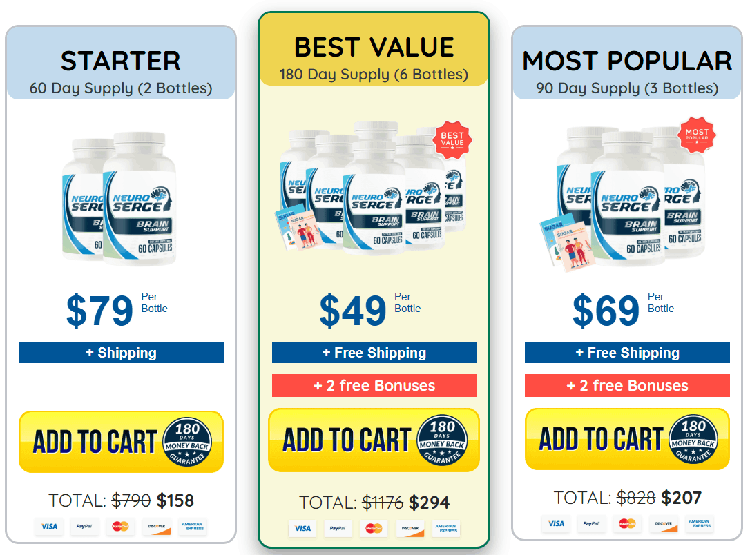 NeuroSerge -pricing-1174x726